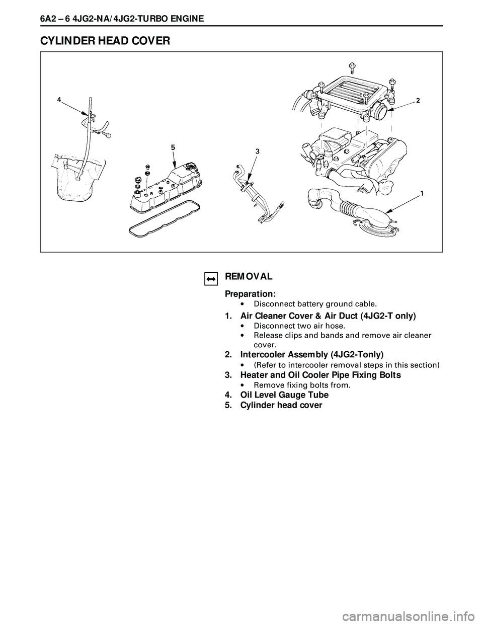 ISUZU TROOPER 1998  Service Repair Manual 6A2 Ð 6 4JG2-NA/4JG2-TURBO ENGINE
CYLINDER HEAD COVER
REMOVAL
Preparation:
·Disconnect battery ground cable.
1. Air Cleaner Cover & Air Duct (4JG2-T only)
·Disconnect two air hose.
·Release clips 