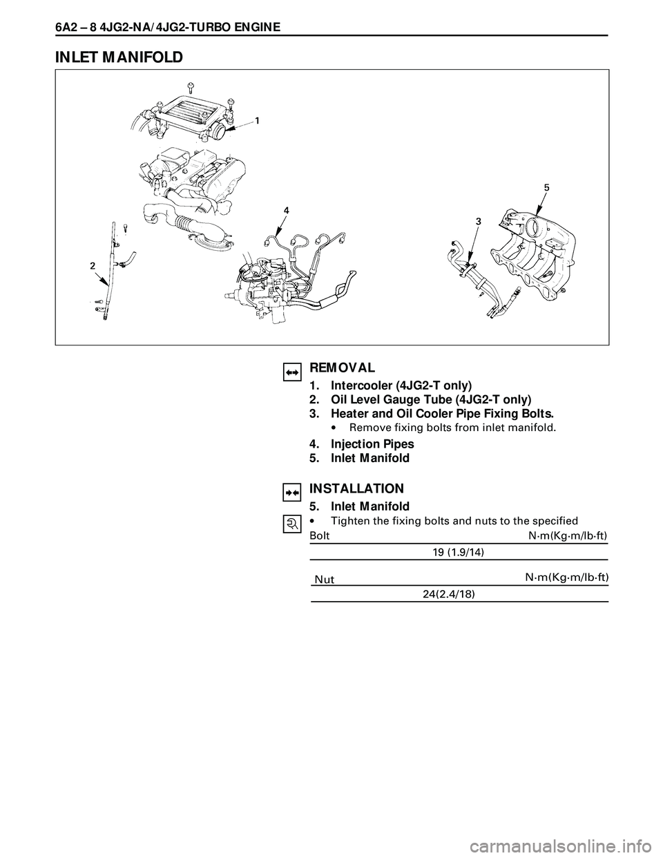 ISUZU TROOPER 1998  Service Repair Manual 6A2 Ð 8 4JG2-NA/4JG2-TURBO ENGINE
INLET MANIFOLD
REMOVAL
1. Intercooler (4JG2-T only)
2. Oil Level Gauge Tube (4JG2-T only)
3. Heater and Oil Cooler Pipe Fixing Bolts.
·Remove fixing bolts from inle