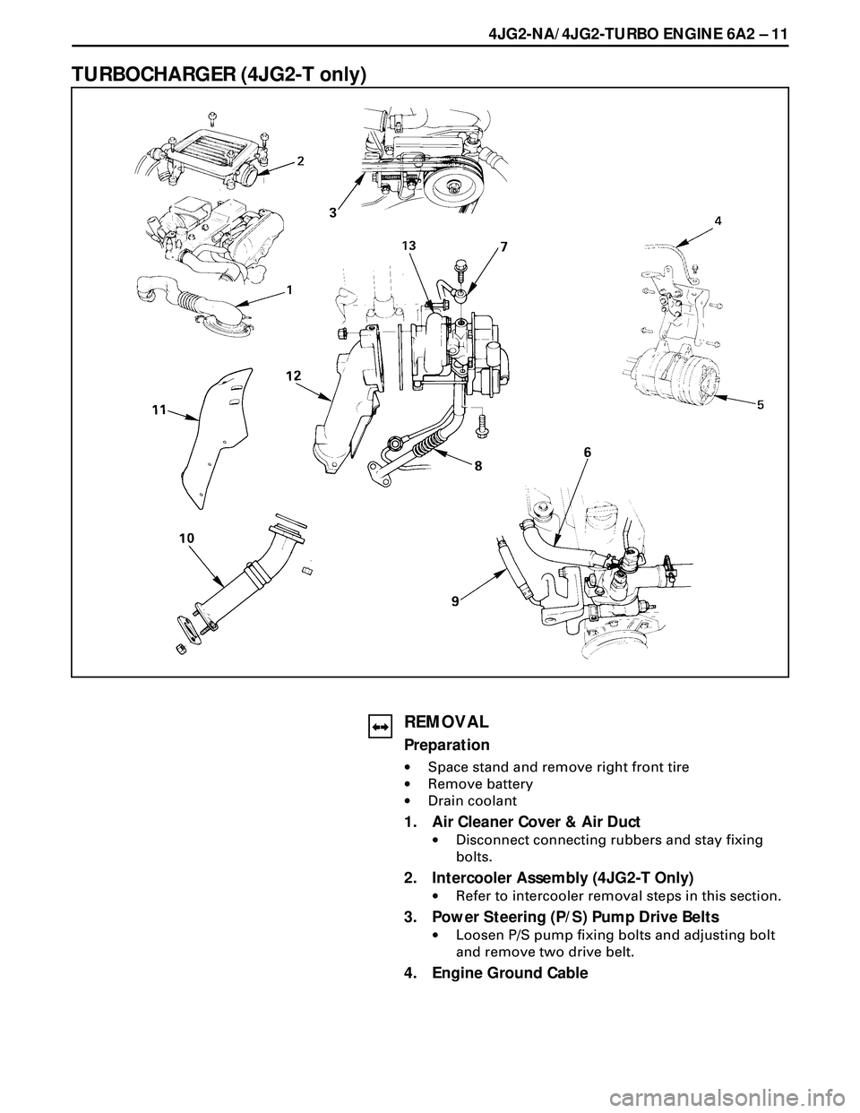 ISUZU TROOPER 1998  Service Repair Manual 4JG2-NA/4JG2-TURBO ENGINE 6A2 Ð 11
TURBOCHARGER (4JG2-T only)
REMOVAL
Preparation
·Space stand and remove right front tire
·Remove battery
·Drain coolant
1. Air Cleaner Cover & Air Duct
·Disconne