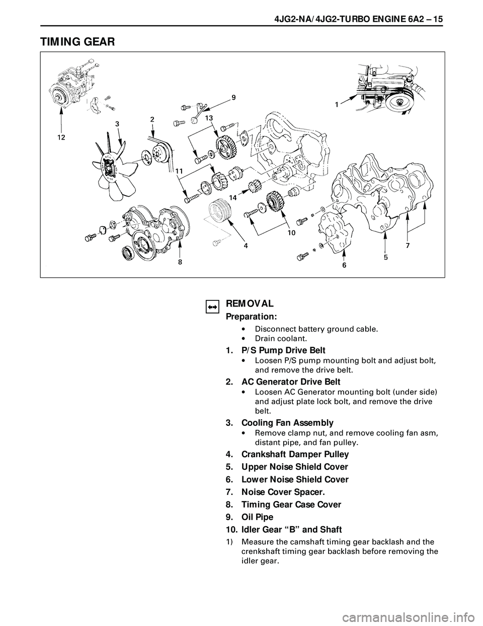 ISUZU TROOPER 1998  Service Owners Guide 4JG2-NA/4JG2-TURBO ENGINE 6A2 Ð 15
TIMING GEAR
REMOVAL
Preparation:
·Disconnect battery ground cable.
·Drain coolant.
1. P/S Pump Drive Belt
·Loosen P/S pump mounting bolt and adjust bolt,
and rem