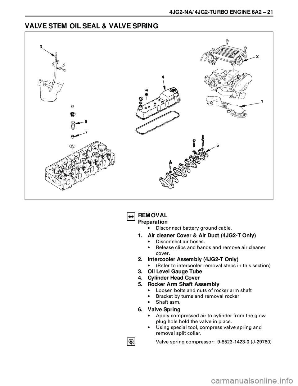ISUZU TROOPER 1998  Service Repair Manual 4JG2-NA/4JG2-TURBO ENGINE 6A2 Ð 21
VALVE STEM OIL SEAL & VALVE SPRING
REMOVAL
Preparation
·Disconnect battery ground cable.
1. Air cleaner Cover & Air Duct (4JG2-T Only)
·Disconnect air hoses.
·Re