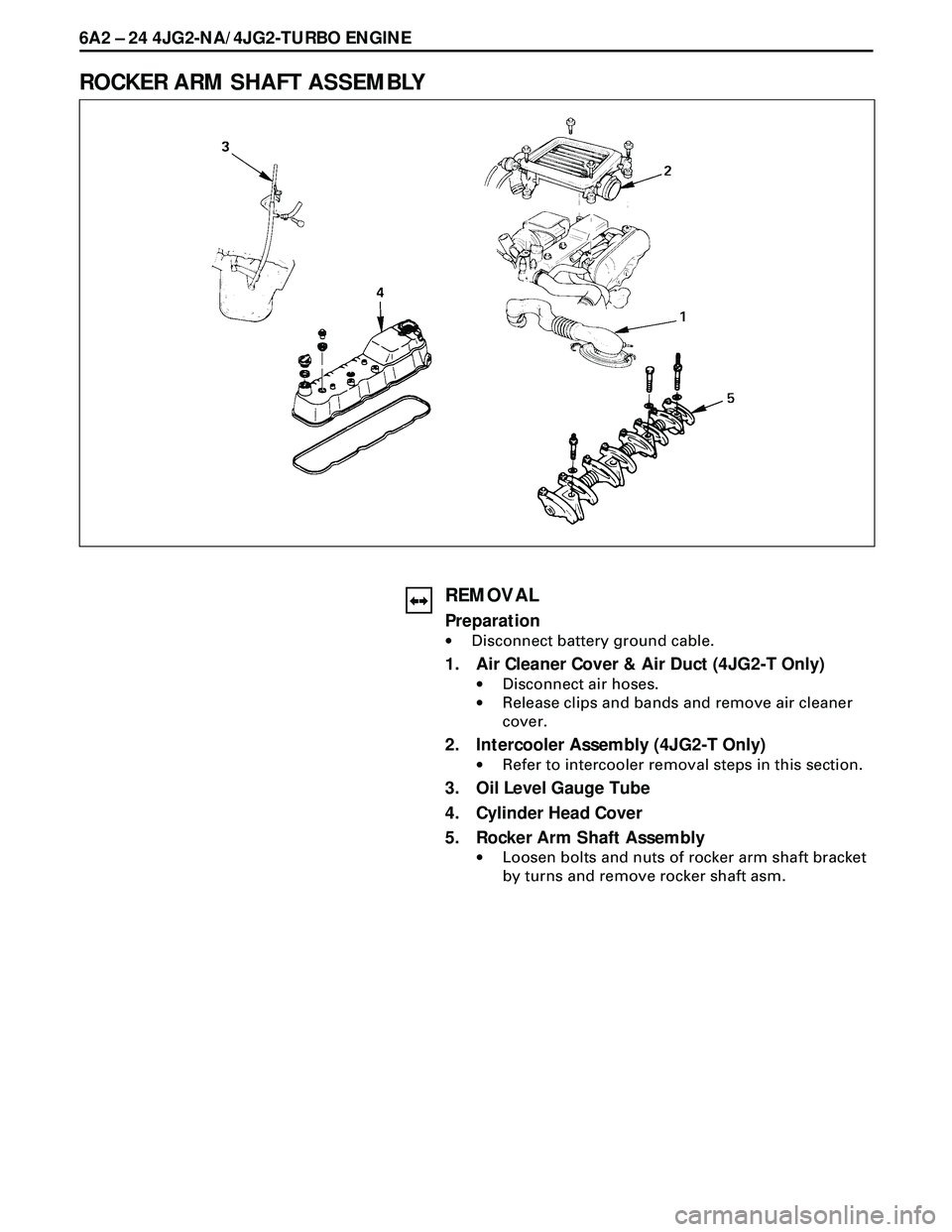 ISUZU TROOPER 1998  Service Repair Manual 6A2 Ð 24 4JG2-NA/4JG2-TURBO ENGINE
ROCKER ARM SHAFT ASSEMBLY
REMOVAL
Preparation
·Disconnect battery ground cable.
1. Air Cleaner Cover & Air Duct (4JG2-T Only)
·Disconnect air hoses.
·Release cli