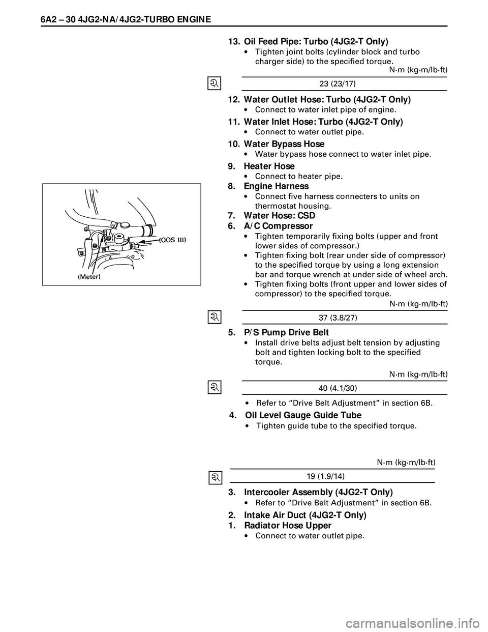 ISUZU TROOPER 1998  Service Repair Manual 6A2 Ð 30 4JG2-NA/4JG2-TURBO ENGINE
13. Oil Feed Pipe: Turbo (4JG2-T Only)
·Tighten joint bolts (cylinder block and turbo
charger side) to the specified torque.
12. Water Outlet Hose: Turbo (4JG2-T O