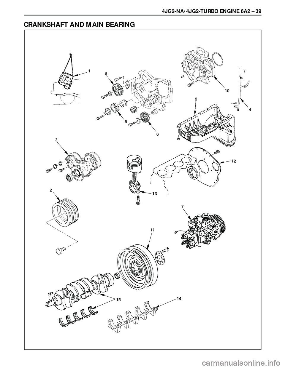 ISUZU TROOPER 1998  Service Repair Manual 4JG2-NA/4JG2-TURBO ENGINE 6A2 Ð 39
CRANKSHAFT AND MAIN BEARING 