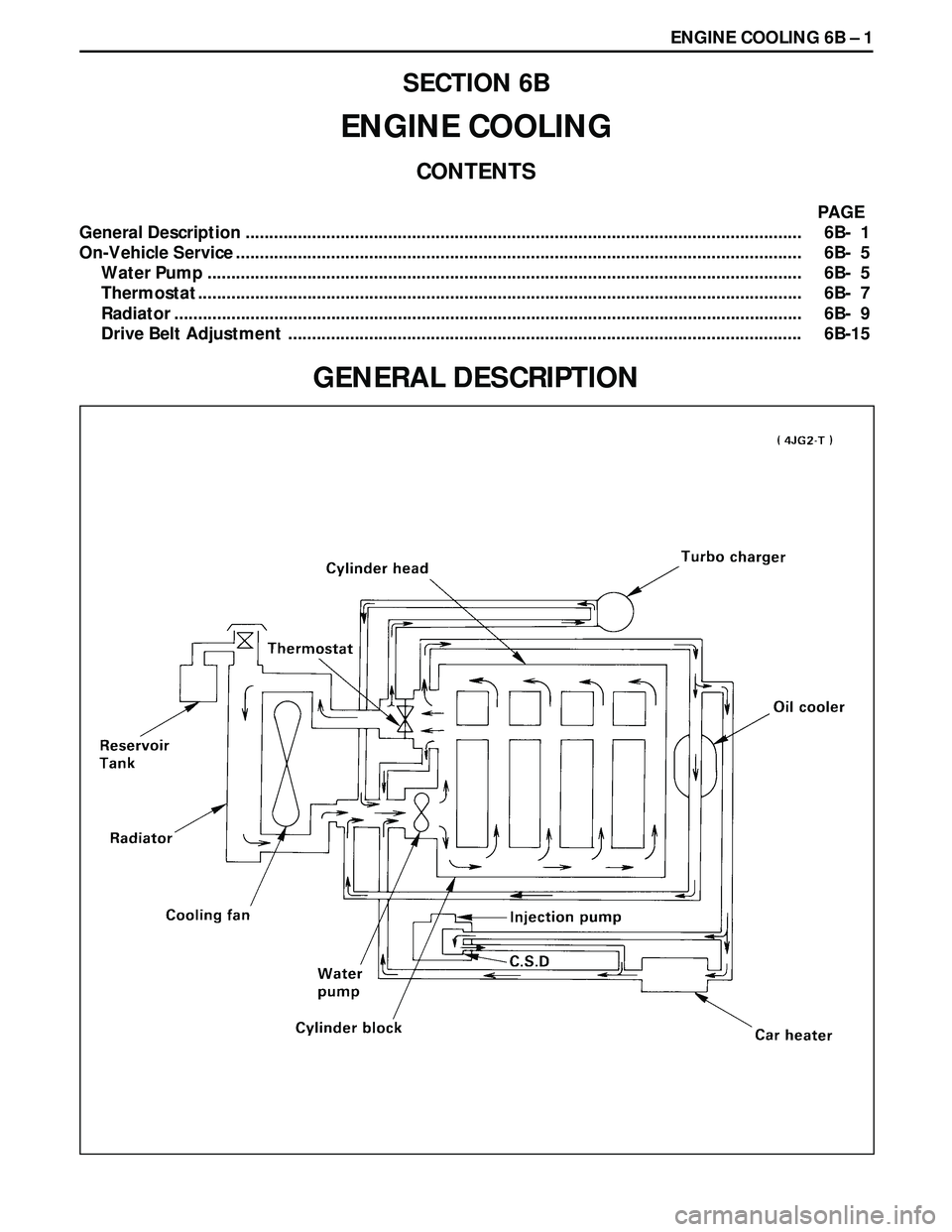 ISUZU TROOPER 1998 Service Repair Manual ENGINE COOLING 6B Ð 1
SECTION 6B
ENGINE COOLING
CONTENTS
PAGE
General Description ..................................................................................................................... ISUZU TROOPER 1998 Service Repair Manual ENGINE COOLING 6B Ð 1
SECTION 6B
ENGINE COOLING
CONTENTS
PAGE
General Description .....................................................................................................................