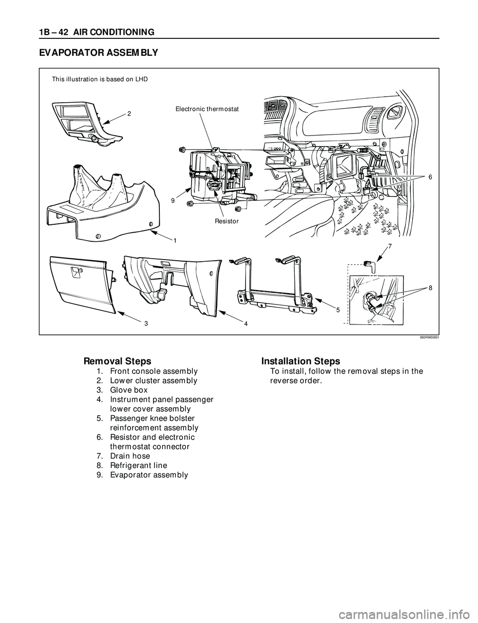 ISUZU TROOPER 1998  Service Repair Manual 1B Ð 42 AIR CONDITIONING
Removal Steps
1. Front console assembly
2. Lower cluster assembly
3. Glove box
4. Instrument panel passenger
lower cover assembly
5. Passenger knee bolster
reinforcement asse