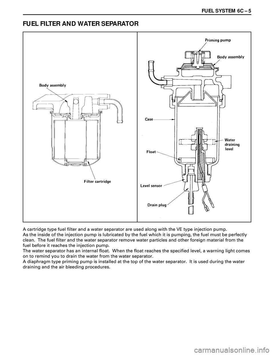 ISUZU TROOPER 1998 Service Repair Manual FUEL SYSTEM 6C Ð 5
FUEL FILTER AND WATER SEPARATOR
A cartridge type fuel filter and a water separator are used along with the VE type injection pump.
As the inside of the injection pump is lubricated ISUZU TROOPER 1998 Service Repair Manual FUEL SYSTEM 6C Ð 5
FUEL FILTER AND WATER SEPARATOR
A cartridge type fuel filter and a water separator are used along with the VE type injection pump.
As the inside of the injection pump is lubricated