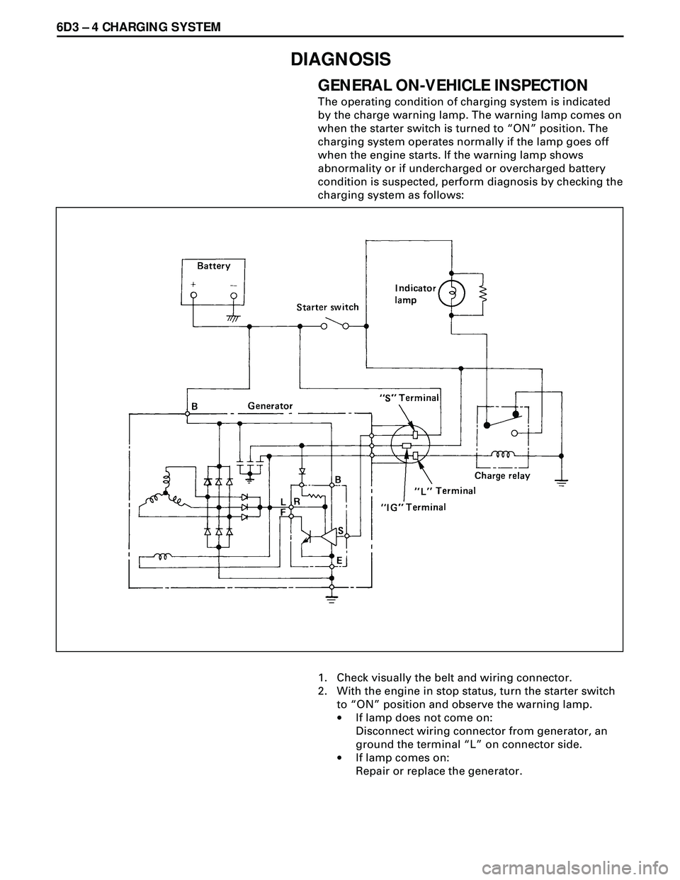 ISUZU TROOPER 1998 Service Repair Manual 6D3 Ð 4 CHARGING SYSTEM
DIAGNOSIS
GENERAL ON-VEHICLE INSPECTION
The operating condition of charging system is indicated
by the charge warning lamp. The warning lamp comes on
when the starter switch i ISUZU TROOPER 1998 Service Repair Manual 6D3 Ð 4 CHARGING SYSTEM
DIAGNOSIS
GENERAL ON-VEHICLE INSPECTION
The operating condition of charging system is indicated
by the charge warning lamp. The warning lamp comes on
when the starter switch i