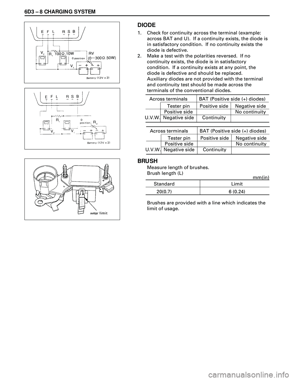 ISUZU TROOPER 1998  Service Repair Manual 6D3 Ð 8 CHARGING SYSTEM
DIODE
1. Check for continuity across the terminal (example:
across BAT and U).  If a continuity exists, the diode is
in satisfactory condition.  If no continuity exists the
di