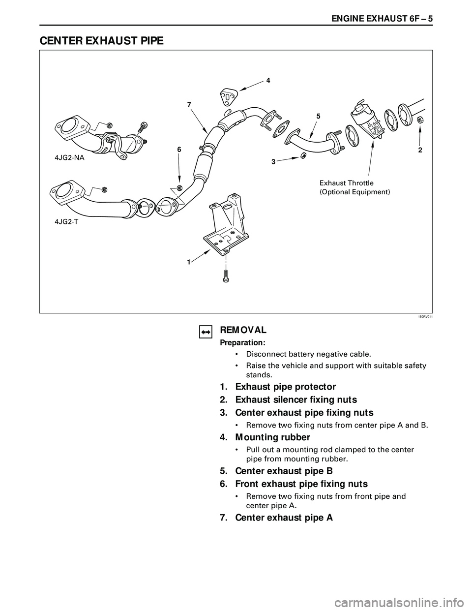 ISUZU TROOPER 1998  Service Repair Manual  ENGINE EXHAUST 6F Ð 5
CENTER EXHAUST PIPE
REMOVAL
Preparation:
¥ Disconnect battery negative cable.
¥ Raise the vehicle and support with suitable safety
stands.
1. Exhaust pipe protector
2. Exhaus