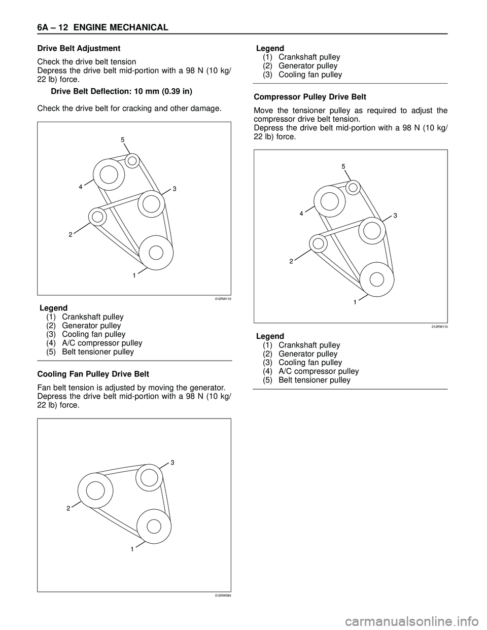 ISUZU TROOPER 1998 Service Repair Manual 6A – 12 ENGINE MECHANICAL
Drive Belt Adjustment
Check the drive belt tension
Depress the drive belt mid-portion with a 98 N (10 kg/
22 lb) force.
Drive Belt Deflection: 10 mm (0.39 in)
Check the dri ISUZU TROOPER 1998 Service Repair Manual 6A – 12 ENGINE MECHANICAL
Drive Belt Adjustment
Check the drive belt tension
Depress the drive belt mid-portion with a 98 N (10 kg/
22 lb) force.
Drive Belt Deflection: 10 mm (0.39 in)
Check the dri