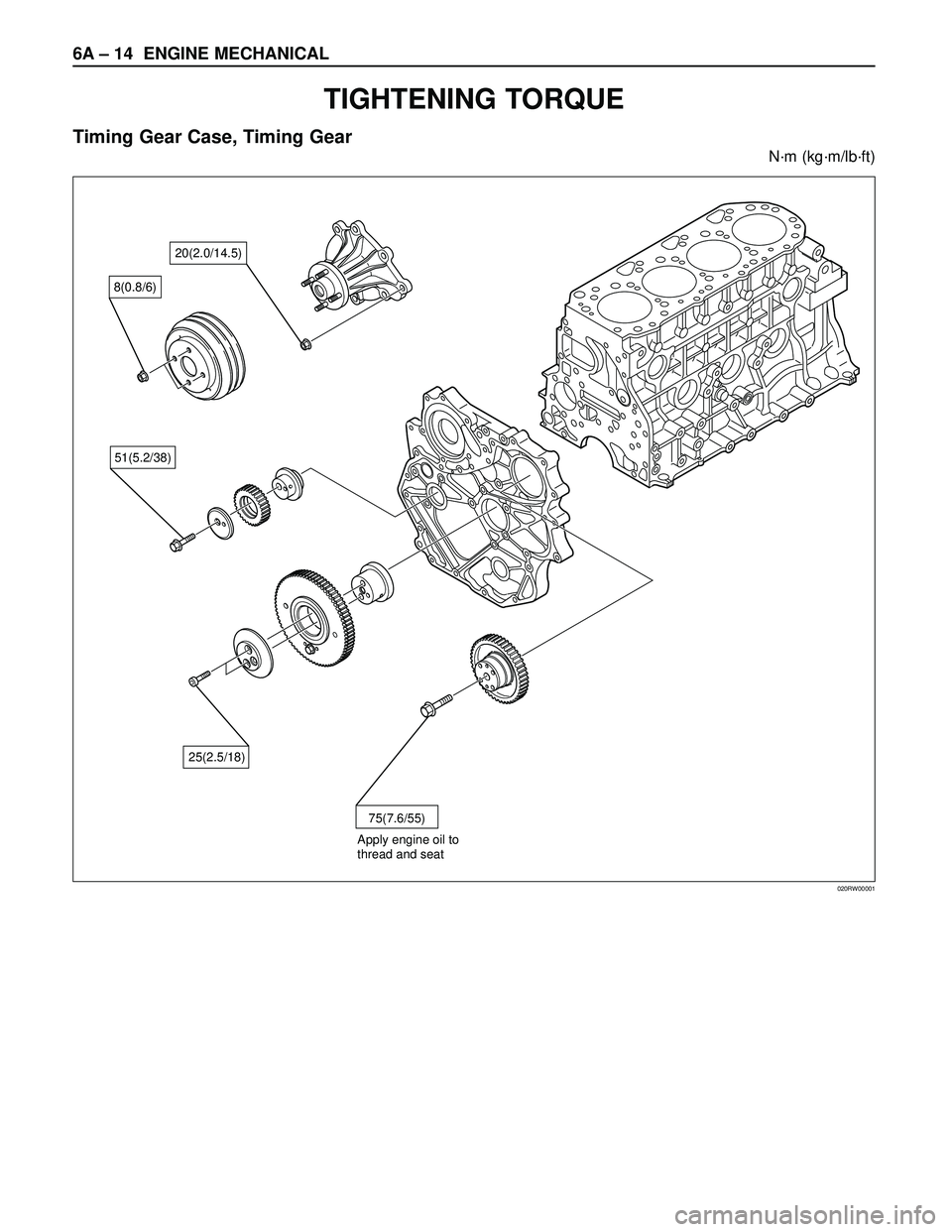 ISUZU TROOPER 1998  Service Repair Manual 6A – 14 ENGINE MECHANICAL
TIGHTENING TORQUE
Timing Gear Case, Timing Gear
N·m (kg·m/lb·ft)
75(7.6/55)
Apply engine oil to
thread and seat 8(0.8/6)
20(2.0/14.5)
51(5.2/38)
25(2.5/18)
020RW00001 
