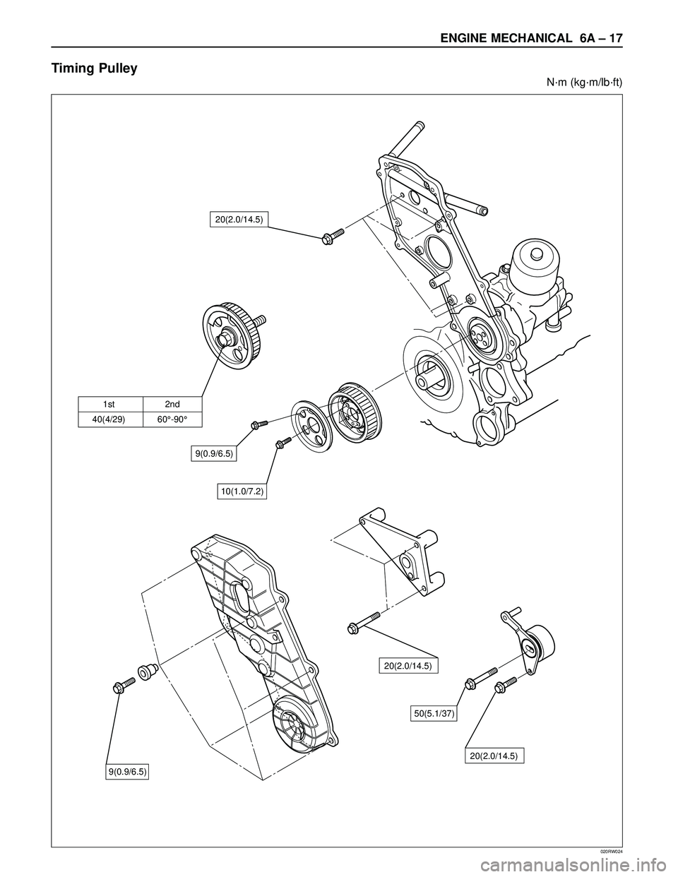 ISUZU TROOPER 1998  Service Repair Manual ENGINE MECHANICAL 6A – 17
Timing Pulley
N·m (kg·m/lb·ft)
020RW024
020RW024 4JX1
����6�#�4�» Ûï¬§Ì”�
��
�4�(�.�-��

ü�
¢x�
» Äç� ¿Ä» Ó�
Ž
¼
j