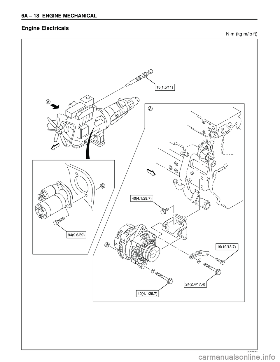 ISUZU TROOPER 1998  Service Repair Manual 6A – 18 ENGINE MECHANICAL
Engine Electricals
N·m (kg·m/lb·ft)
060R200263
A
A
15(1.5/11)
94(9.6/69)
40(4.1/29.7)
40(4.1/29.7)
24(2.4/17.4)
19(19/13.7) 