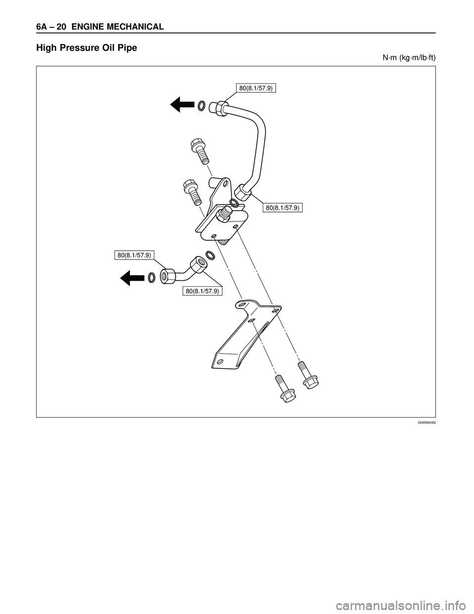 ISUZU TROOPER 1998  Service Repair Manual 6A – 20 ENGINE MECHANICAL
High Pressure Oil Pipe
N·m (kg·m/lb·ft)
80(8.1/57.9)
80(8.1/57.9)
80(8.1/57.9)
80(8.1/57.9)
052R200002 