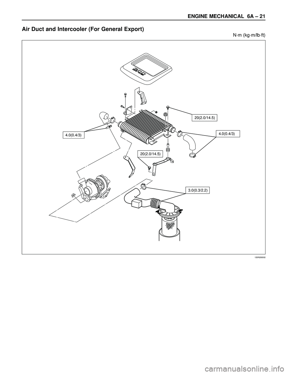 ISUZU TROOPER 1998  Service Repair Manual ENGINE MECHANICAL 6A – 21
Air Duct and Intercooler (For General Export)
N·m (kg·m/lb·ft)
3.0(0.3/2.2)
4.0(0.4/3)
20(2.0/14.5)
4.0(0.4/3)
20(2.0/14.5)
135R200002 