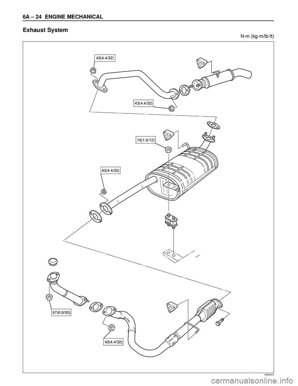 ISUZU TROOPER 1998  Service Repair Manual 6A – 24 ENGINE MECHANICAL
Exhaust System
N·m (kg·m/lb·ft)
150RW073
ª
’�
���
��
C«	��
	!«
jø�
C«Ô�
1lò8�
����
^À
jø�
43(4.4/32)
43(4.4/32)
16(1.6/12)
43(4.4/