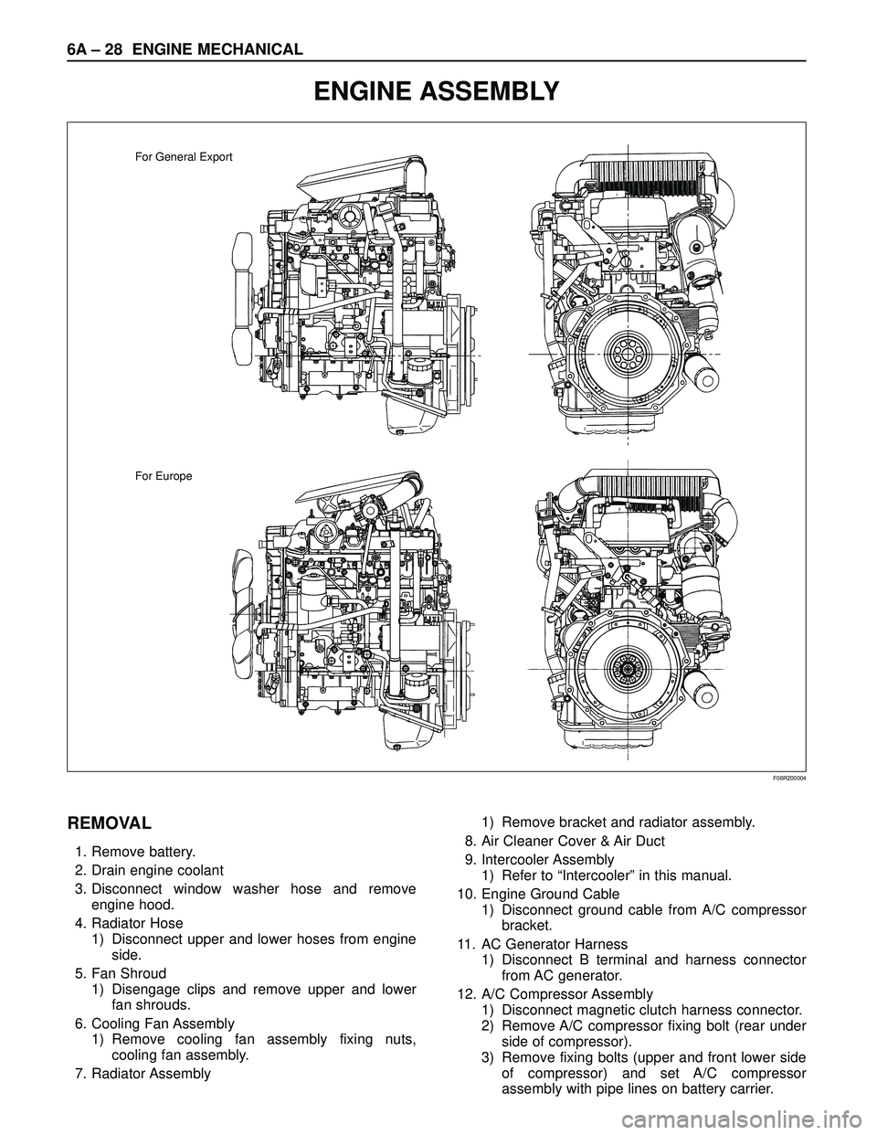 ISUZU TROOPER 1998 Service Repair Manual 6A – 28 ENGINE MECHANICAL
ENGINE ASSEMBLY
For General Export
For Europe
F06R200004
REMOVAL
1. Remove battery.
2. Drain engine coolant
3. Disconnect window washer hose and remove
engine hood.
4. Rad ISUZU TROOPER 1998 Service Repair Manual 6A – 28 ENGINE MECHANICAL
ENGINE ASSEMBLY
For General Export
For Europe
F06R200004
REMOVAL
1. Remove battery.
2. Drain engine coolant
3. Disconnect window washer hose and remove
engine hood.
4. Rad