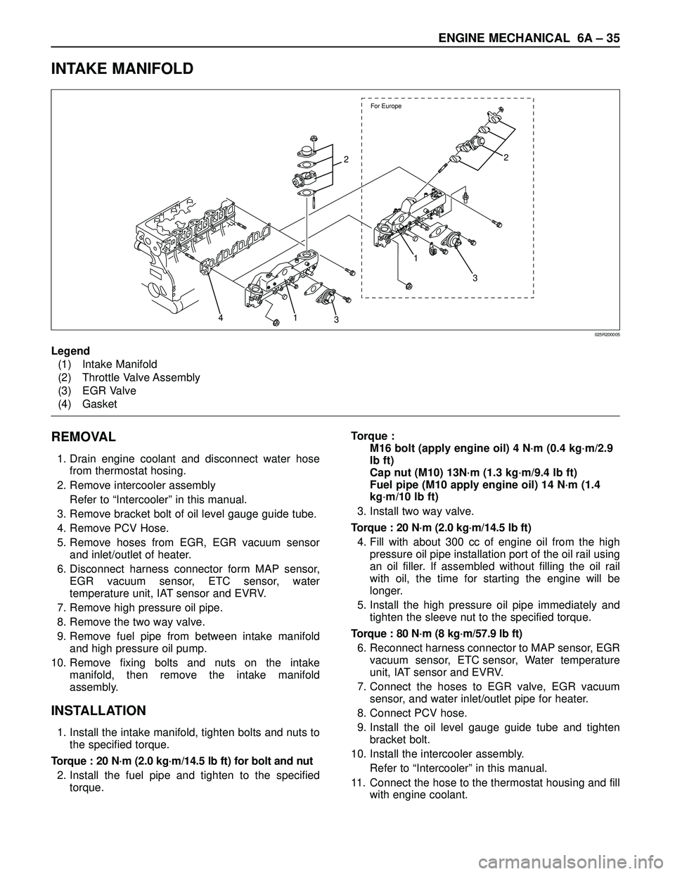 ISUZU TROOPER 1998 Service Repair Manual ENGINE MECHANICAL 6A – 35
INTAKE MANIFOLD
REMOVAL
1. Drain engine coolant and disconnect water hose
from thermostat hosing.
2. Remove intercooler assembly
Refer to “Intercooler” in this manual.
ISUZU TROOPER 1998 Service Repair Manual ENGINE MECHANICAL 6A – 35
INTAKE MANIFOLD
REMOVAL
1. Drain engine coolant and disconnect water hose
from thermostat hosing.
2. Remove intercooler assembly
Refer to “Intercooler” in this manual.