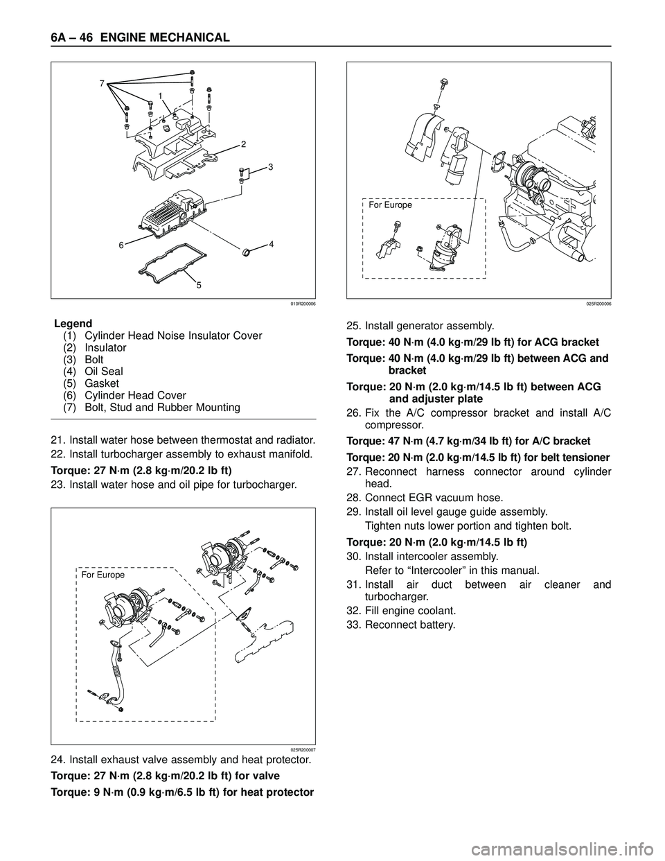 ISUZU TROOPER 1998  Service Repair Manual 6A – 46 ENGINE MECHANICAL
Legend
(1) Cylinder Head Noise Insulator Cover
(2) Insulator
(3) Bolt
(4) Oil Seal
(5) Gasket
(6) Cylinder Head Cover
(7) Bolt, Stud and Rubber Mounting
21. Install water h
