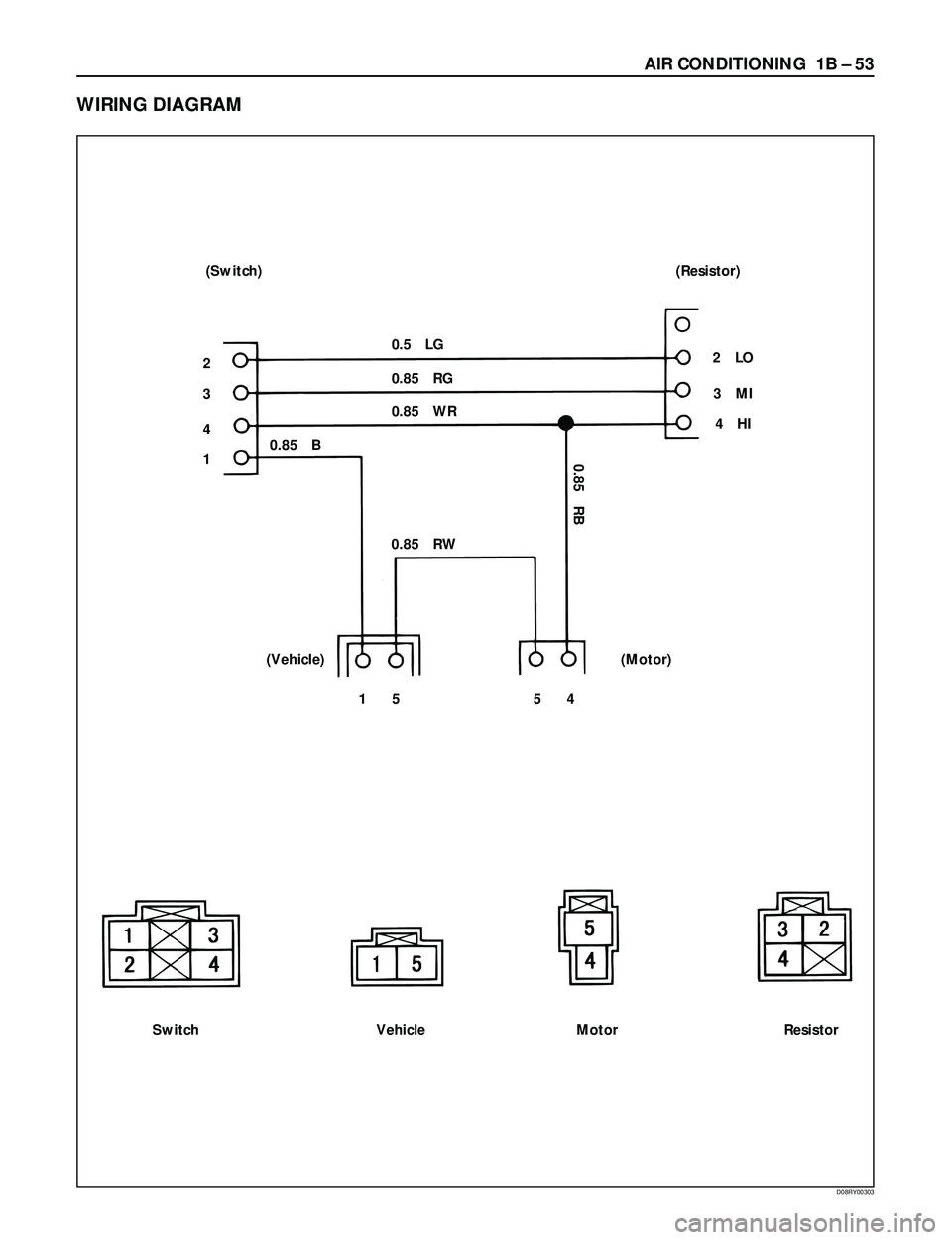 ISUZU TROOPER 1998  Service Repair Manual AIR CONDITIONING  1B Ð 53
Switch Vehicle Motor Resistor15 54 (Vehicle) (Motor)0.85yRW 0.85yB
0.85yRB
(Resistor) (Switch)
0.5yLG
0.85yRG
0.85yWR 2
3
4
12yLO
3yMI
4yHI
WIRING DIAGRAM
D08RY0030