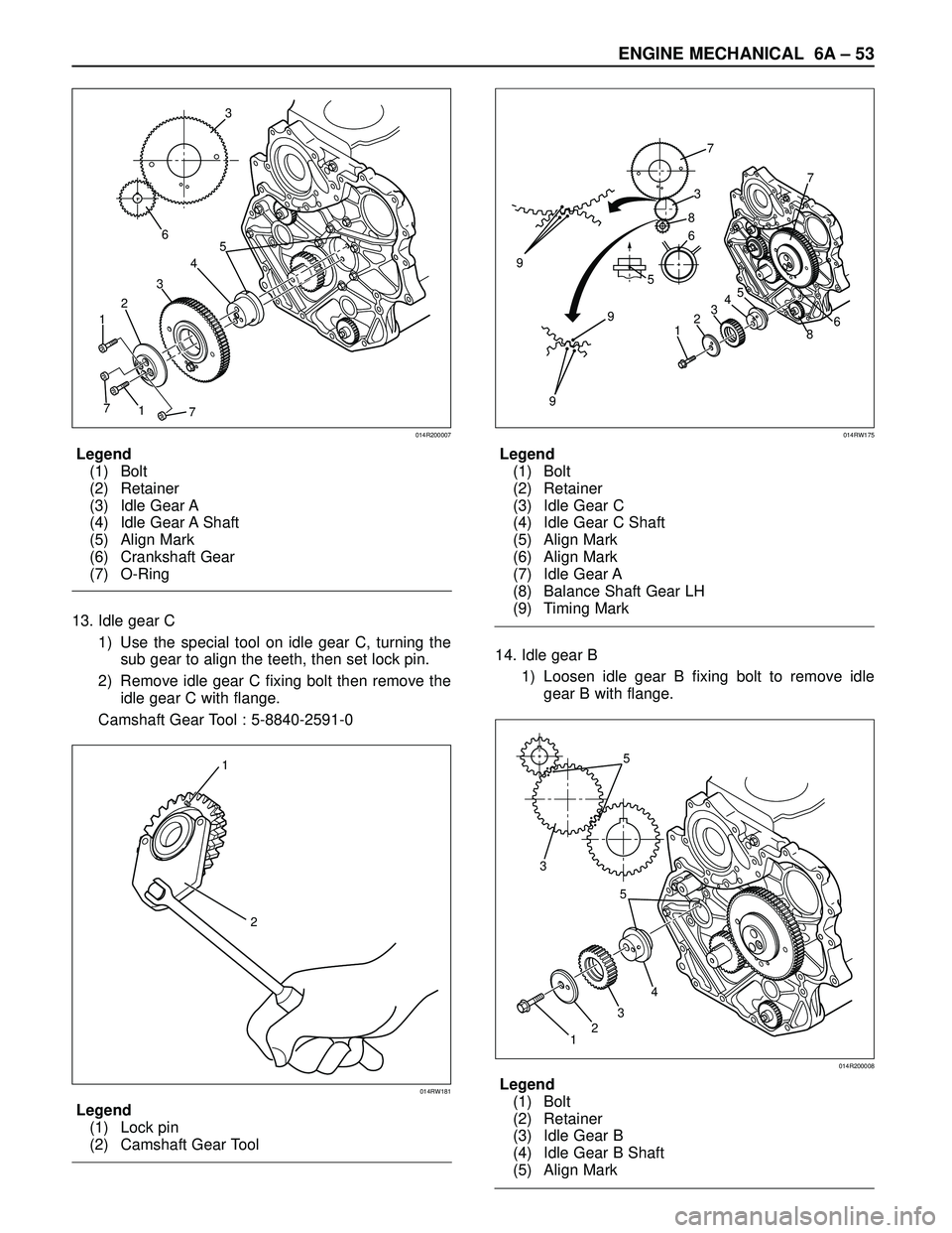 ISUZU TROOPER 1998  Service Repair Manual ENGINE MECHANICAL 6A – 53
Legend
(1) Bolt
(2) Retainer
(3) Idle Gear A
(4) Idle Gear A Shaft
(5) Align Mark
(6) Crankshaft Gear
(7) O-Ring
13. Idle gear C
1) Use the special tool on idle gear C, tur