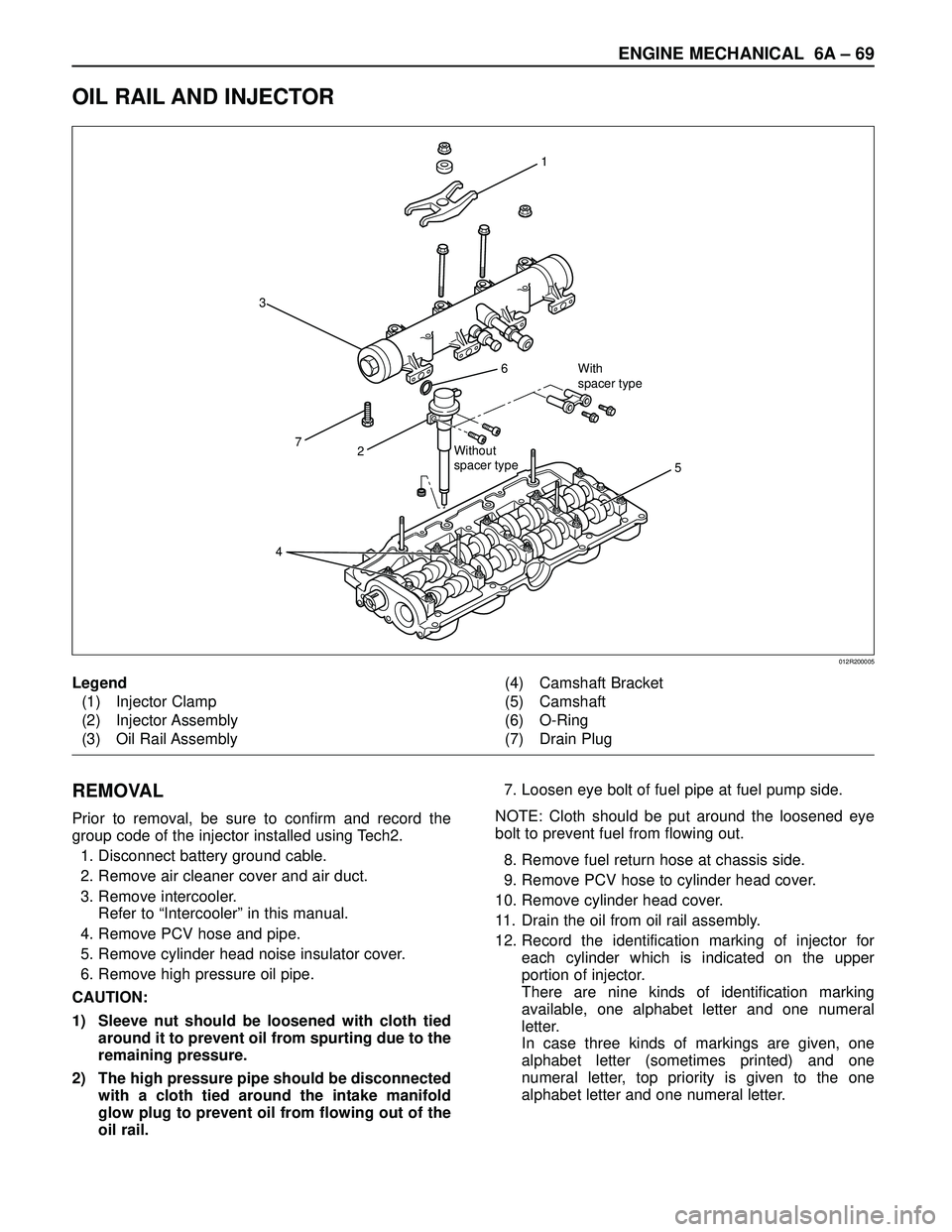 ISUZU TROOPER 1998  Service Repair Manual ENGINE MECHANICAL 6A – 69
OIL RAIL AND INJECTOR
REMOVAL
Prior to removal, be sure to confirm and record the
group code of the injector installed using Tech2.
1. Disconnect battery ground cable.
2. R