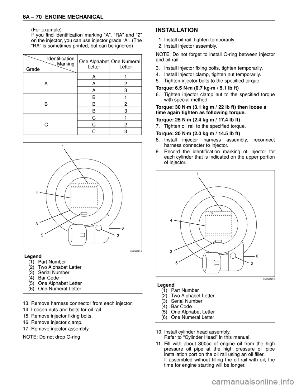 ISUZU TROOPER 1998  Service Repair Manual 6A – 70 ENGINE MECHANICAL
(For example)
If you find identification marking “A”, “RA” and “2”
on the injector, you can use injector grade “A”. (The
“RA” is sometimes printed, but 