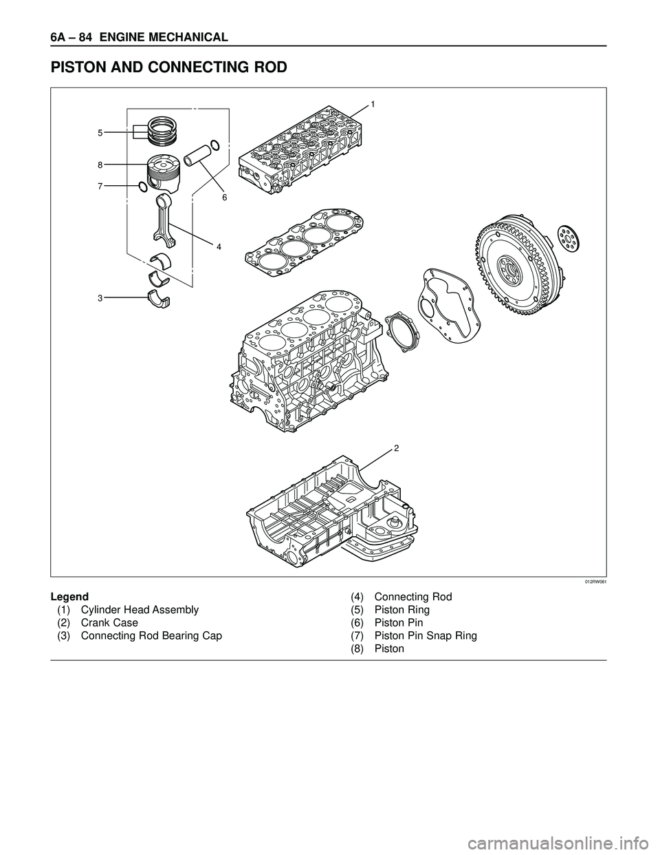 ISUZU TROOPER 1998  Service Repair Manual 6A– 84 ENGINE MECHANICAL
PISTON AND CONNECTING ROD
5
8
7
3
1
2 6
4
012RW061
Legend
(1) Cylinder Head Assembly
(2) Crank Case
(3) Connecting Rod Bearing Cap(4) Connecting Rod
(5) Piston Ring
(6) Pist