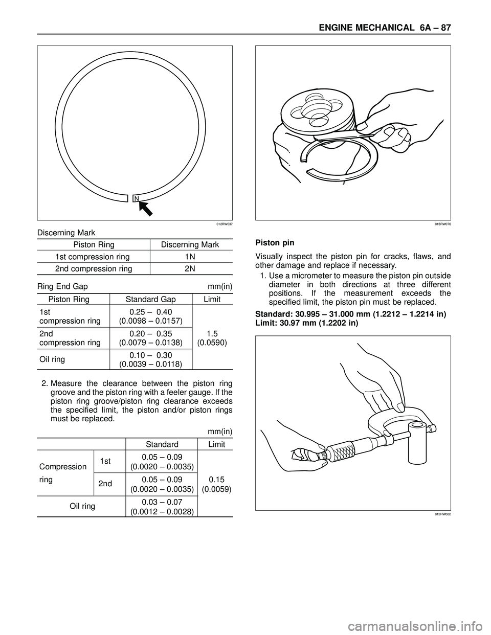 ISUZU TROOPER 1998  Service Repair Manual ENGINE MECHANICAL 6A– 87
Discerning Mark
Piston Ring Discerning Mark
1st compression ring 1N
2nd compression ring 2N
Ring End Gap mm(in)
Piston Ring Standard Gap Limit
1st 0.25 –0.40
compression r