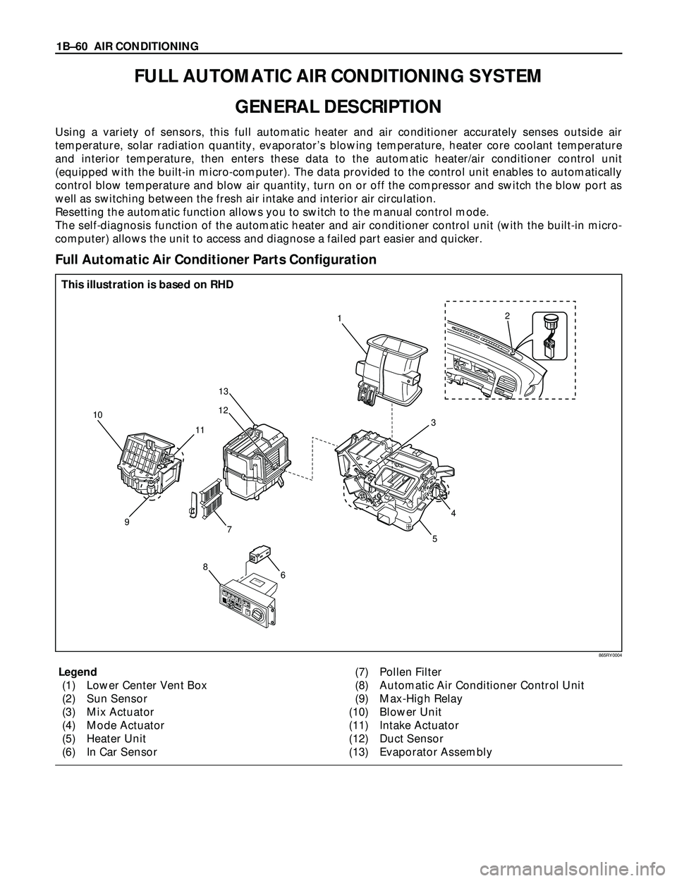 ISUZU TROOPER 1998  Service Repair Manual 1BÐ60 AIR CONDITIONING
�
�
��������
�
��������
�
�;�&�9�&�-
�"�6�5�0
�"��$�0
�
��"�6�5�0�-�0�)
�*
1
13
10
9
7
6
5
8 11122
4 3
FULL AUTOMATIC AIR CONDITIONING SYSTEM
GENERAL DES