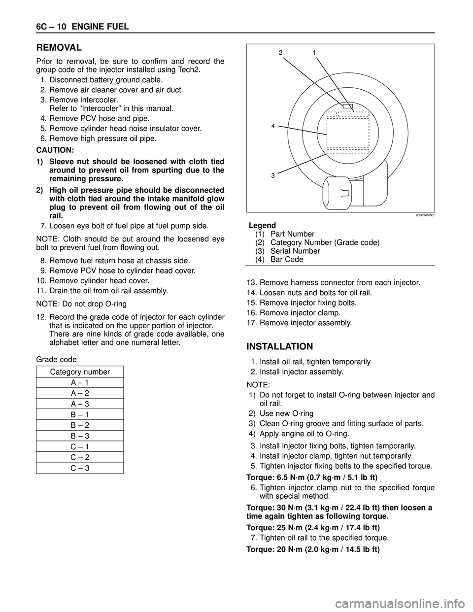 ISUZU TROOPER 1998 Service Repair Manual 6C – 10 ENGINE FUEL
REMOVAL
Prior to removal, be sure to confirm and record the
group code of the injector installed using Tech2.
1. Disconnect battery ground cable.
2. Remove air cleaner cover and ISUZU TROOPER 1998 Service Repair Manual 6C – 10 ENGINE FUEL
REMOVAL
Prior to removal, be sure to confirm and record the
group code of the injector installed using Tech2.
1. Disconnect battery ground cable.
2. Remove air cleaner cover and