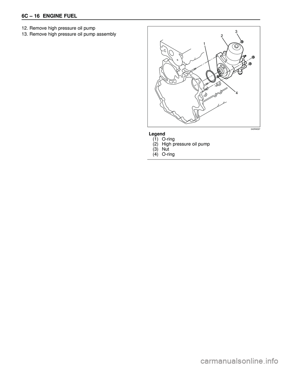 ISUZU TROOPER 1998 Service Repair Manual 6C – 16 ENGINE FUEL
12. Remove high pressure oil pump
13. Remove high pressure oil pump assembly
Legend
(1) O-ring
(2) High pressure oil pump
(3) Nut
(4) O-ring
1
2
43
040RW007 ISUZU TROOPER 1998 Service Repair Manual 6C – 16 ENGINE FUEL
12. Remove high pressure oil pump
13. Remove high pressure oil pump assembly
Legend
(1) O-ring
(2) High pressure oil pump
(3) Nut
(4) O-ring
1
2
43
040RW007