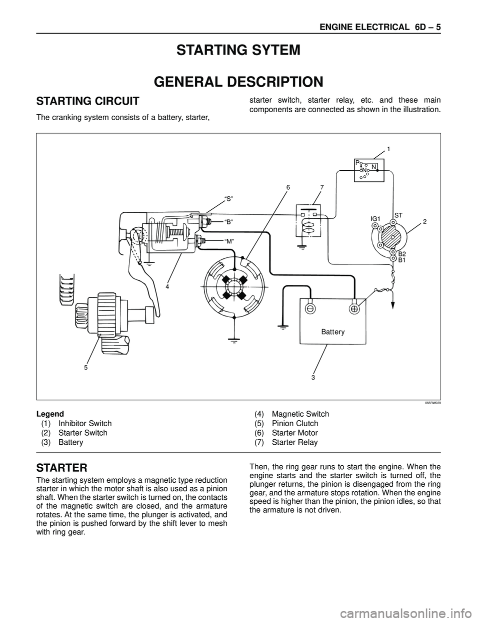ISUZU TROOPER 1998 Service Repair Manual ENGINE ELECTRICAL 6D – 5
STARTING SYTEM
GENERAL DESCRIPTION
STARTING CIRCUIT
The cranking system consists of a battery, starter, starter switch, starter relay, etc. and these main
components are con ISUZU TROOPER 1998 Service Repair Manual ENGINE ELECTRICAL 6D – 5
STARTING SYTEM
GENERAL DESCRIPTION
STARTING CIRCUIT
The cranking system consists of a battery, starter, starter switch, starter relay, etc. and these main
components are con