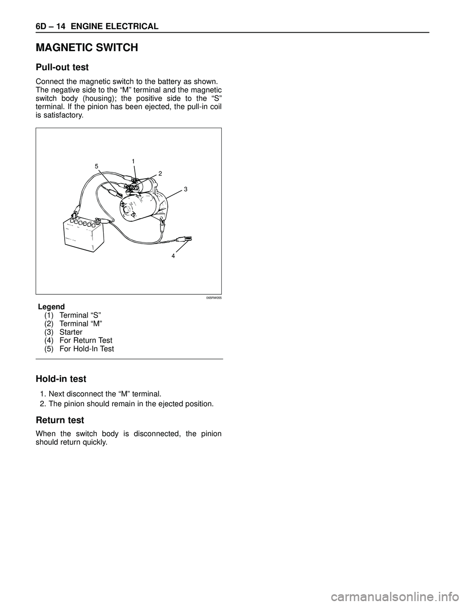 ISUZU TROOPER 1998 Service Repair Manual 6D – 14 ENGINE ELECTRICAL
MAGNETIC SWITCH
Pull-out test
Connect the magnetic switch to the battery as shown.
The negative side to the “M” terminal and the magnetic
switch body (housing); the pos ISUZU TROOPER 1998 Service Repair Manual 6D – 14 ENGINE ELECTRICAL
MAGNETIC SWITCH
Pull-out test
Connect the magnetic switch to the battery as shown.
The negative side to the “M” terminal and the magnetic
switch body (housing); the pos