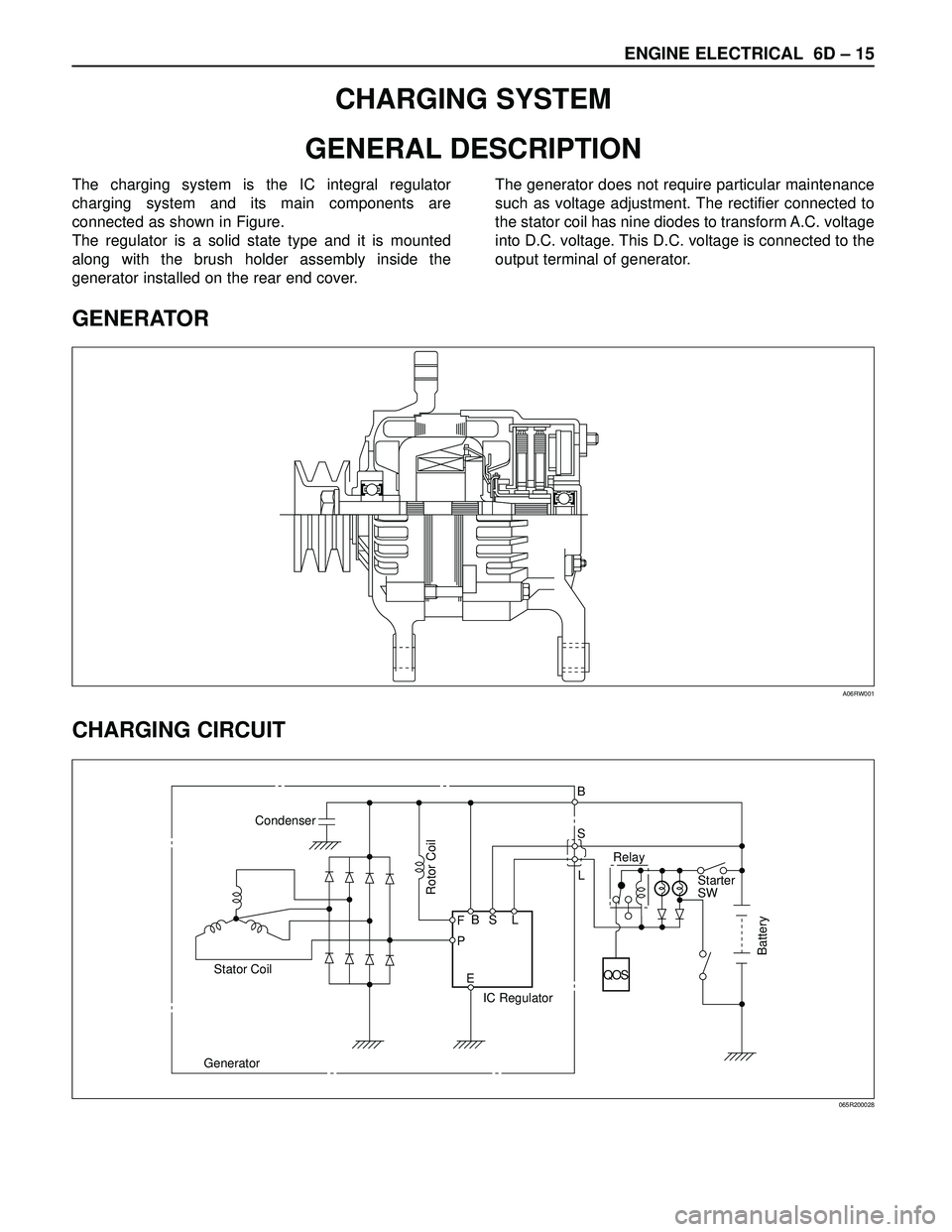 ISUZU TROOPER 1998 Service Repair Manual ENGINE ELECTRICAL 6D – 15
CHARGING SYSTEM
GENERAL DESCRIPTION
GENERATOR
CHARGING CIRCUIT
The charging system is the IC integral regulator
charging system and its main components are
connected as sho ISUZU TROOPER 1998 Service Repair Manual ENGINE ELECTRICAL 6D – 15
CHARGING SYSTEM
GENERAL DESCRIPTION
GENERATOR
CHARGING CIRCUIT
The charging system is the IC integral regulator
charging system and its main components are
connected as sho
