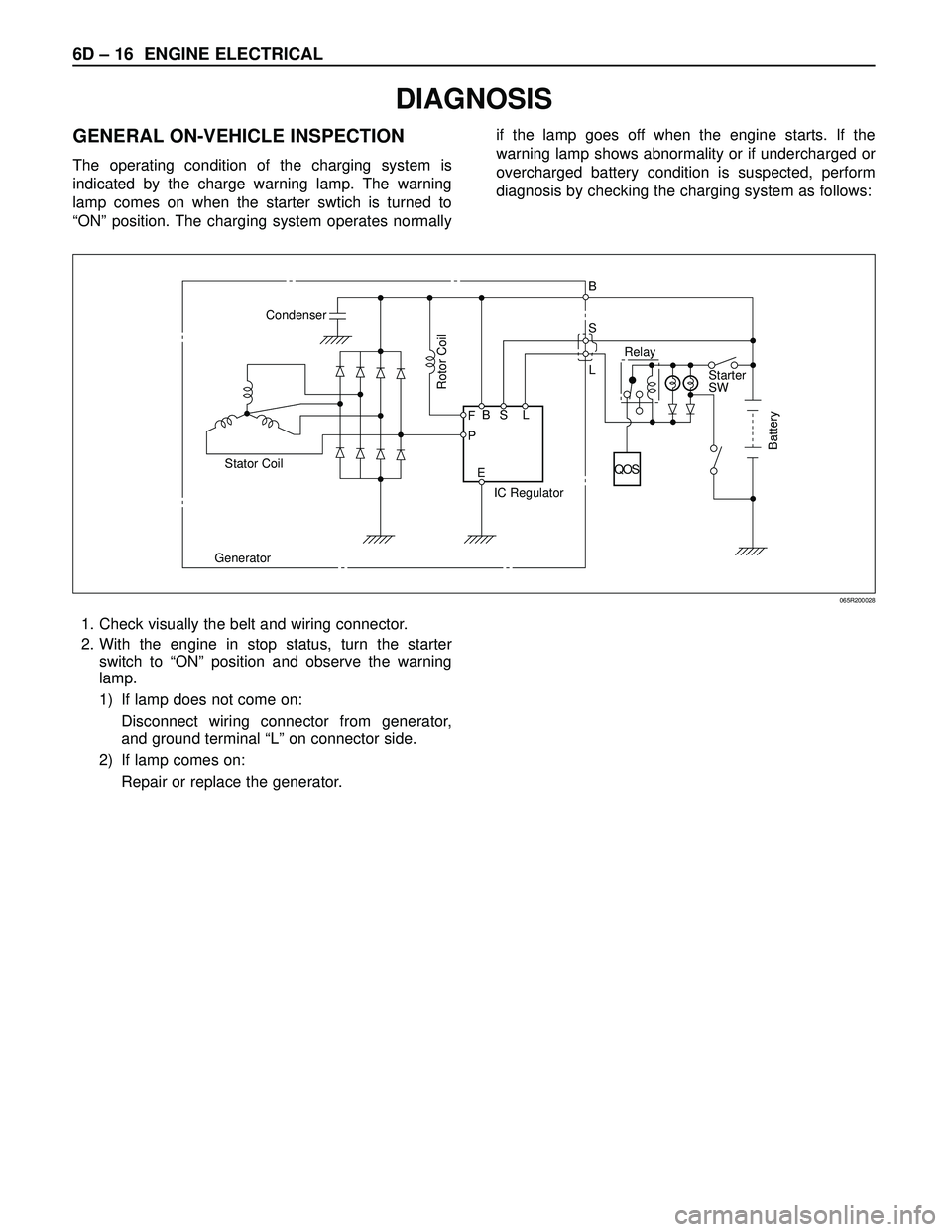 ISUZU TROOPER 1998 Service Repair Manual 6D – 16 ENGINE ELECTRICAL
DIAGNOSIS
GENERAL ON-VEHICLE INSPECTION
The operating condition of the charging system is
indicated by the charge warning lamp. The warning
lamp comes on when the starter s ISUZU TROOPER 1998 Service Repair Manual 6D – 16 ENGINE ELECTRICAL
DIAGNOSIS
GENERAL ON-VEHICLE INSPECTION
The operating condition of the charging system is
indicated by the charge warning lamp. The warning
lamp comes on when the starter s