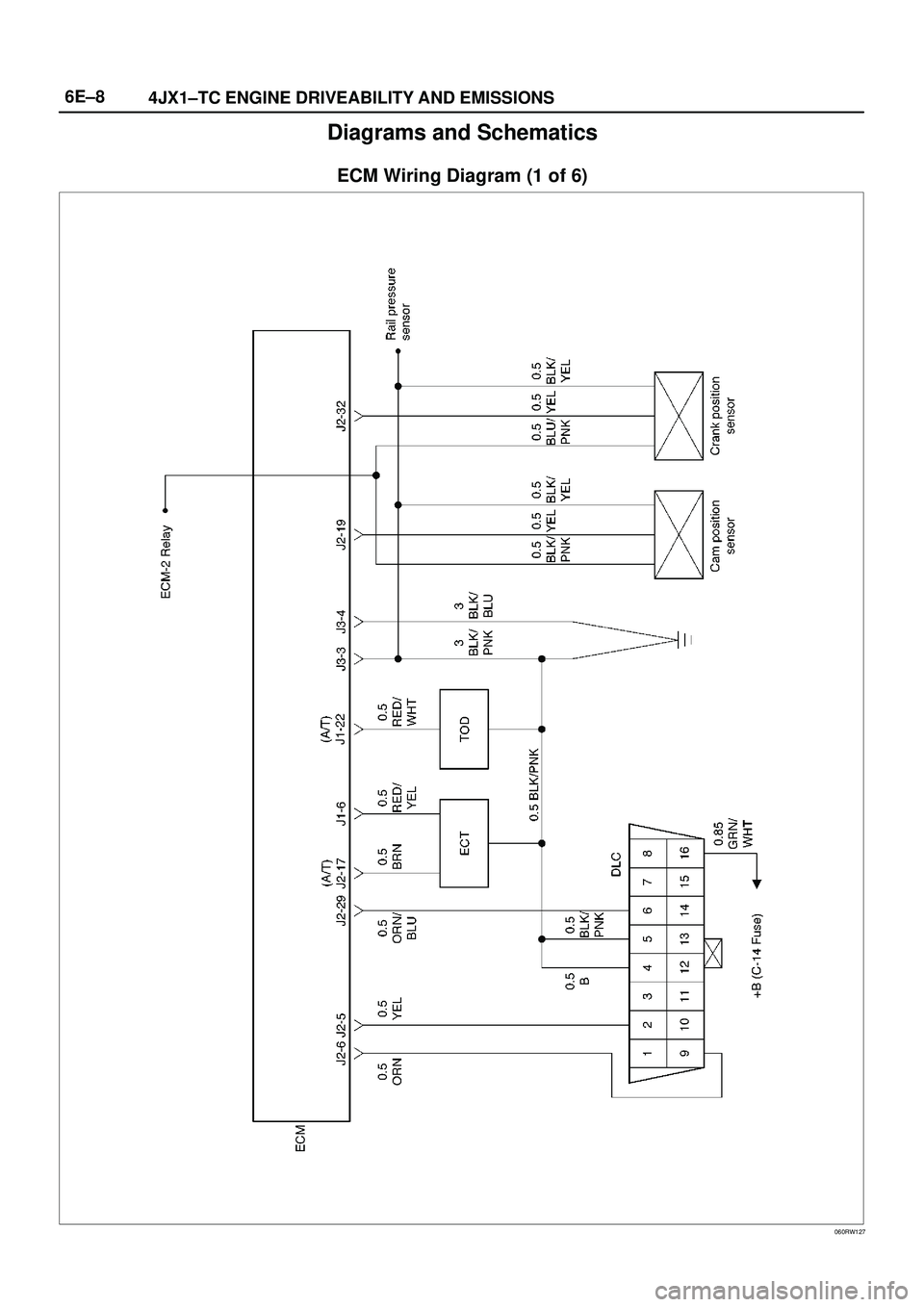 ISUZU TROOPER 1998  Service Repair Manual 6E±8
4JX1±TC ENGINE DRIVEABILITY AND EMISSIONS
Diagrams and Schematics
ECM Wiring Diagram (1 of 6)
060RW127 
