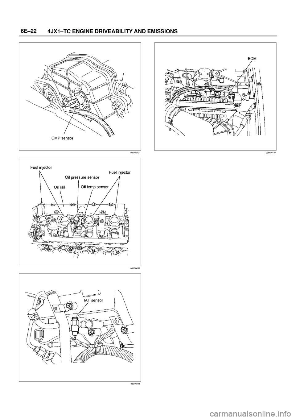 ISUZU TROOPER 1998  Service Repair Manual 6E±22
4JX1±TC ENGINE DRIVEABILITY AND EMISSIONS
035RW121
035RW122
035RW116
035RW107 