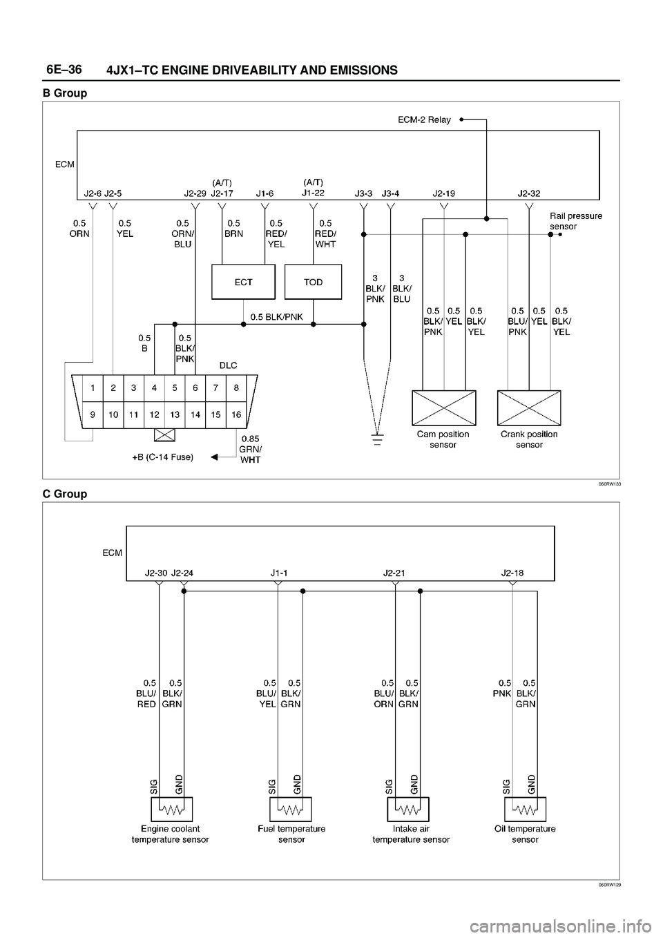 ISUZU TROOPER 1998  Service Repair Manual 6E±36
4JX1±TC ENGINE DRIVEABILITY AND EMISSIONS
B Group
060RW133
C Group
060RW129 