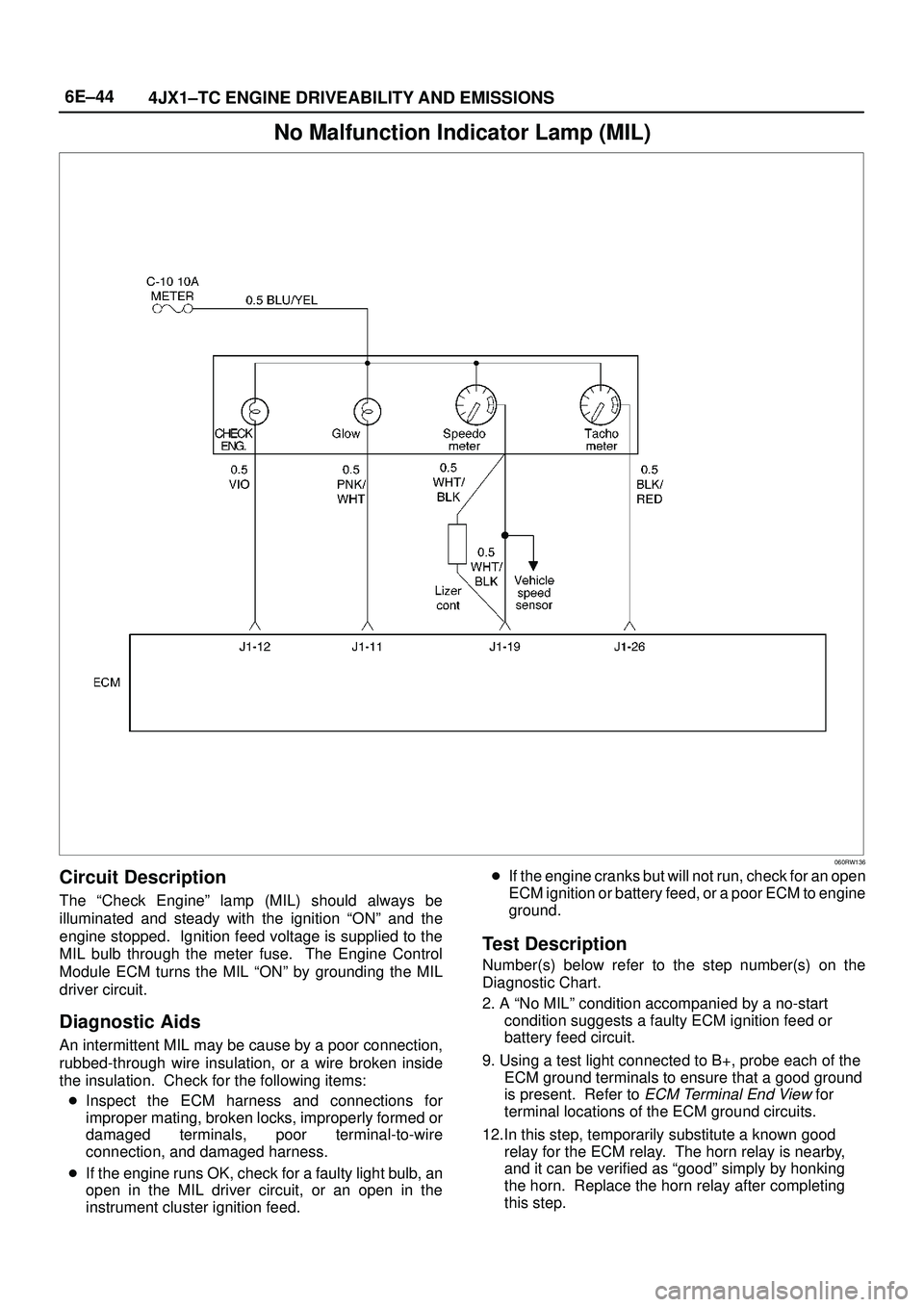 ISUZU TROOPER 1998  Service Repair Manual 6E±44
4JX1±TC ENGINE DRIVEABILITY AND EMISSIONS
No Malfunction Indicator Lamp (MIL)
060RW136
Circuit Description
The ªCheck Engineº lamp (MIL) should always be
illuminated and steady with the igni
