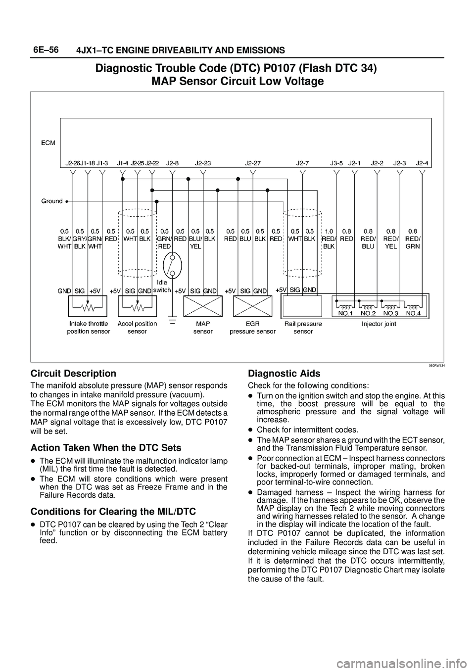 ISUZU TROOPER 1998  Service Service Manual 6E±56
4JX1±TC ENGINE DRIVEABILITY AND EMISSIONS
Diagnostic Trouble Code (DTC) P0107 (Flash DTC 34) 
MAP Sensor Circuit Low Voltage
060RW134
Circuit Description
The manifold absolute pressure (MAP) s