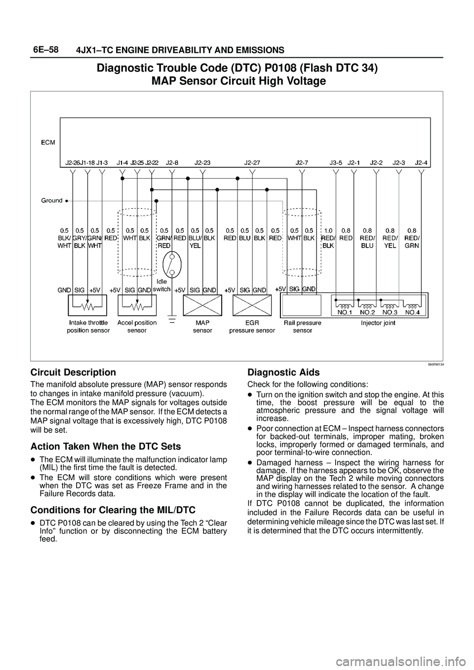 ISUZU TROOPER 1998  Service Service Manual 6E±58
4JX1±TC ENGINE DRIVEABILITY AND EMISSIONS
Diagnostic Trouble Code (DTC) P0108 (Flash DTC 34)
 MAP Sensor Circuit High Voltage
060RW134
Circuit Description
The manifold absolute pressure (MAP) 