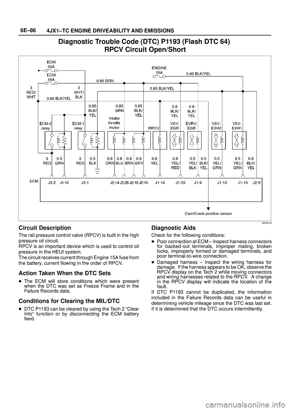 ISUZU TROOPER 1998  Service Repair Manual 6E±86
4JX1±TC ENGINE DRIVEABILITY AND EMISSIONS
Diagnostic Trouble Code (DTC) P1193 (Flash DTC 64) 
RPCV Circuit Open/Short
060RW135
Circuit Description
The rail pressure control valve (RPCV) is bui