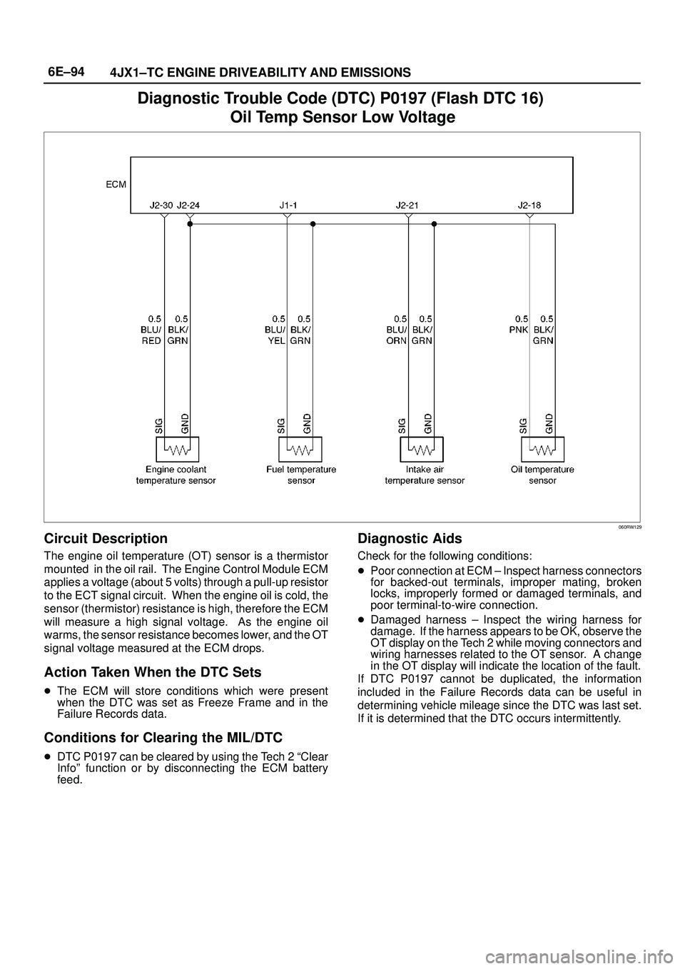ISUZU TROOPER 1998  Service Repair Manual 6E±94
4JX1±TC ENGINE DRIVEABILITY AND EMISSIONS
Diagnostic Trouble Code (DTC) P0197 (Flash DTC 16) 
Oil Temp Sensor Low Voltage
060RW129
Circuit Description
The engine oil temperature (OT) sensor is