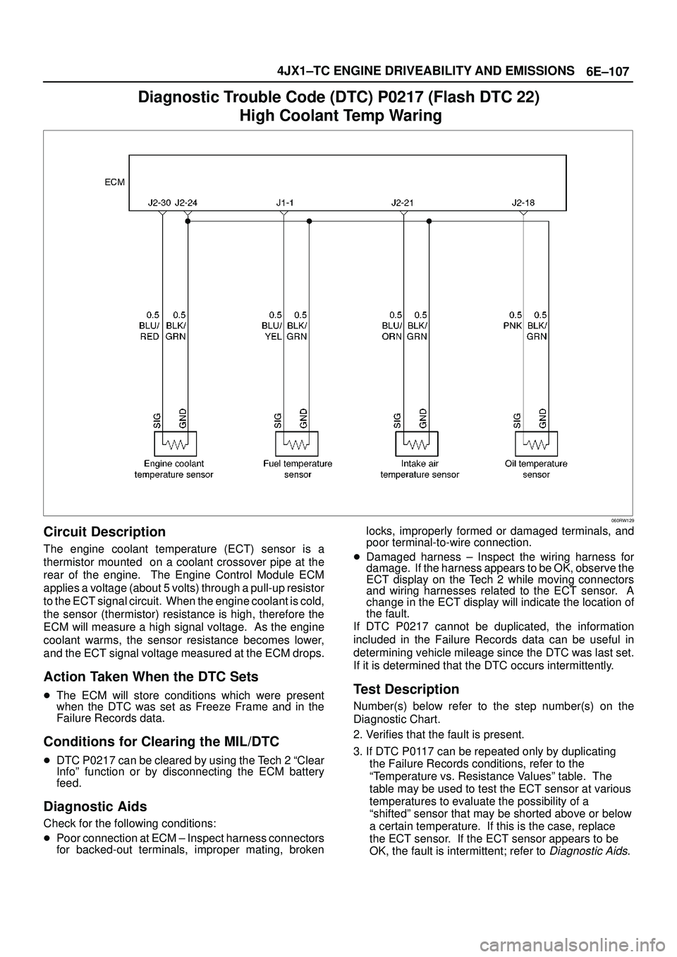 ISUZU TROOPER 1998  Service Repair Manual 6E±107 4JX1±TC ENGINE DRIVEABILITY AND EMISSIONS
Diagnostic Trouble Code (DTC) P0217 (Flash DTC 22)
 High Coolant Temp Waring
060RW129
Circuit Description
The engine coolant temperature (ECT) sensor