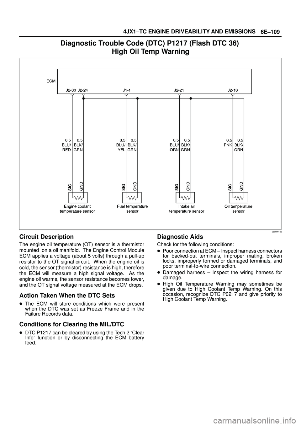 ISUZU TROOPER 1998  Service Repair Manual 6E±109 4JX1±TC ENGINE DRIVEABILITY AND EMISSIONS
Diagnostic Trouble Code (DTC) P1217 (Flash DTC 36) 
High Oil Temp Warning
060RW129
Circuit Description
The engine oil temperature (OT) sensor is a th