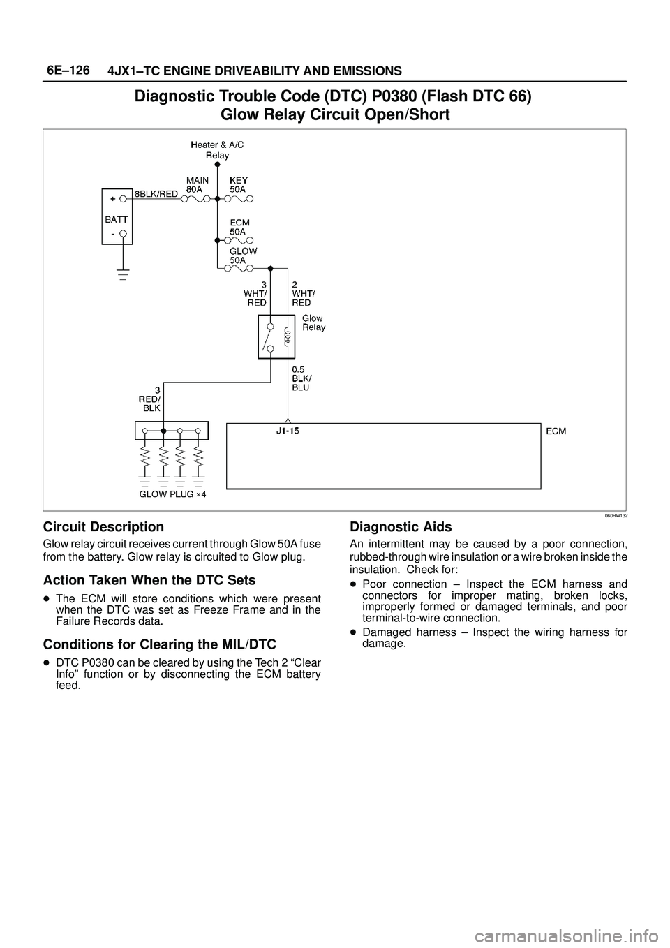 ISUZU TROOPER 1998  Service Repair Manual 6E±126
4JX1±TC ENGINE DRIVEABILITY AND EMISSIONS
Diagnostic Trouble Code (DTC) P0380 (Flash DTC 66) 
Glow Relay Circuit Open/Short
060RW132
Circuit Description
Glow relay circuit receives current th