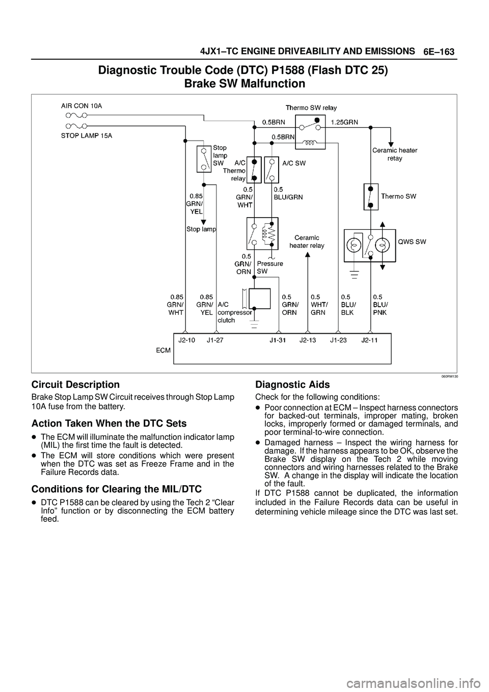 ISUZU TROOPER 1998  Service Repair Manual 6E±163 4JX1±TC ENGINE DRIVEABILITY AND EMISSIONS
Diagnostic Trouble Code (DTC) P1588 (Flash DTC 25) 
Brake SW Malfunction
060RW130
Circuit Description
Brake Stop Lamp SW Circuit receives through Sto