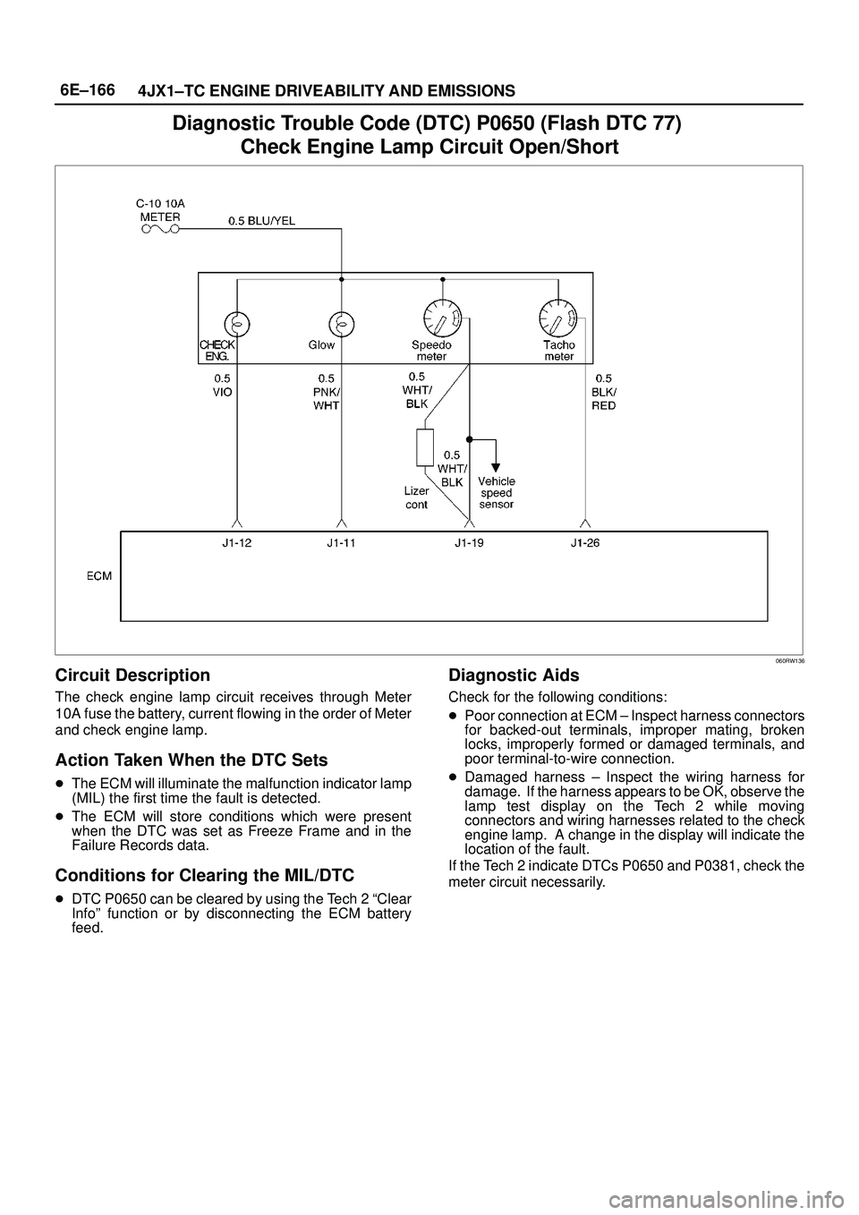 ISUZU TROOPER 1998  Service Repair Manual 6E±166
4JX1±TC ENGINE DRIVEABILITY AND EMISSIONS
Diagnostic Trouble Code (DTC) P0650 (Flash DTC 77) 
Check Engine Lamp Circuit Open/Short
060RW136
Circuit Description
The check engine lamp circuit r